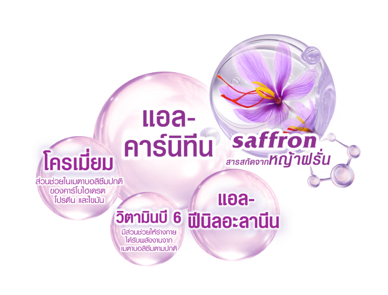 bubble L-Carnitine Plus Saffron